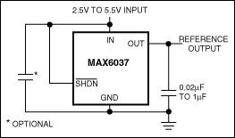 Low-Power, Fixed and Adjustable Reference with Shutdown in SOT23