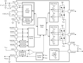 40-V, 3.5-A H-bridge motor driver with integrated current sensing & current-sense feedback