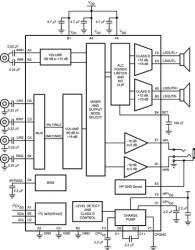 1.37-W, stereo analog input Class-AB audio amplifier with 20-mW headphone amplifier