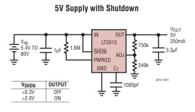 250mA, 4V to 80V Low Dropout Micropower Linear Regulator with PWRGD
