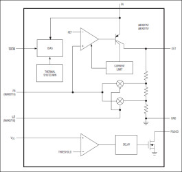High-Voltage, Low-Power Linear Regulators for Notebook Computers