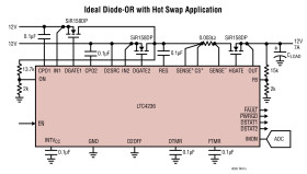Dual Ideal Diode-OR and Single Hot Swap Controller with Current Monitor