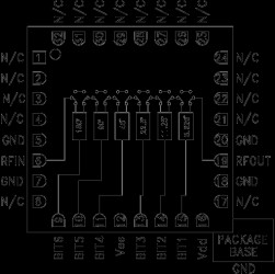 GaAs MMIC 6-Bit Digital Phase Shifter, 9 - 12.5 GHz