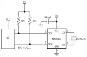 I²C-Compatible RTC in a TDFN