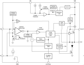 40V 5A 2.2MHz step-down converter