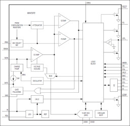 0 to 16V, Hot-Swap Controller with 10-Bit Current, Voltage Monitor, and 4 LED Drivers