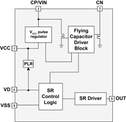 IW610-01C