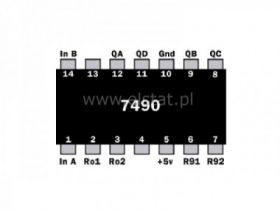 74 LS90 asynchroniczny licznik dziesiętny = SN7490