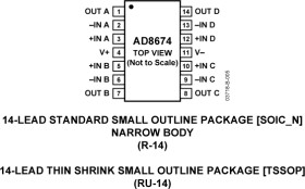 Precision Low Noise, Low Input Bias Current, Quad Op Amp
