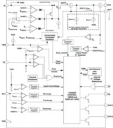 Standalone 1-cell 0.75-A linear battery charger with charge enable input | DRC | 10 | 0 to 125