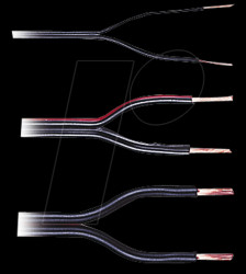 Twin-stranded wire, flexible, 2x1.5 mm², 100-m ring