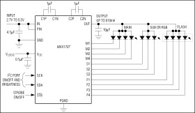 Light-Management IC with Efficient 1x/1.5x/2x Charge Pump for Backlight/Flash/RGB LEDs