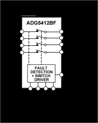 Bidirectional Fault Protection and Detection, 10 Ω R, Quad SPST Switches