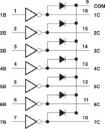 50-V, 7-ch darlington transistor array, -40 to 105C | D | 16 | -40 to 105