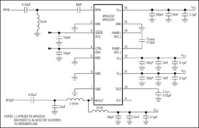 900MHz ISM-Band, 250mW Power Amplifiers with Analog or Digital Gain Control