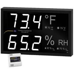 PCE Instruments PCE-EMD 10 Panel Meter Monitors RH and Temperature Efficiently