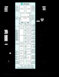 PMIC with Ultra-Low I Regulators, Charger, Fuel Gauge, and Haptic Driver for Small Li+ System