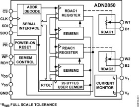 Nonvolatile Memory, Dual 1024-Position Digital Resistor