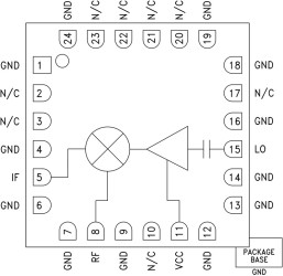 GaAs MMIC Sub-Harmonic SMT Mixer, 24 - 34 GHz