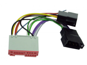 Złącze samochodowe do radia Ford Fiesta iso