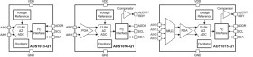 Automotive 12-Bit 3.3kSPS 1-Ch Delta-Sigma ADC With PGA, Oscillator, VREF, Comparator, and I2C