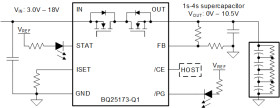 Automotive 800-mA programmable linear charger for one- to four-cell supercapacitor with status pins