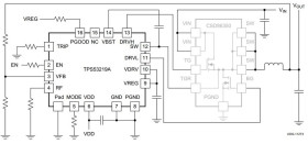 3-V to 28-V, 20-A, synchronous D-CAP buck controller with Eco Mode
