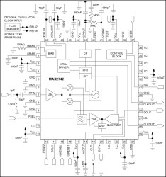 Single-Chip Global Positioning System Receiver Front-End