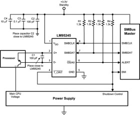 ±0.75°C remote & local temperature sensor with SMBus, beta compensation for 45nm d