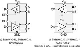 3.3 V Full-Duplex RS 485 Drivers and Receivers