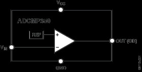 Comparator & 0.6V Reference in 4-SC70 w/ Open-Drain Active-Low Output