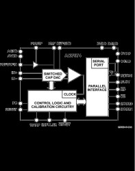 18-Bit, 2.5 LSB INL, 800 kSPS, SAR ADC
