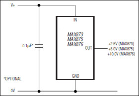 Low-Power, Low-Drift, +2.5V/+5V/+10V Precision Voltage Reference