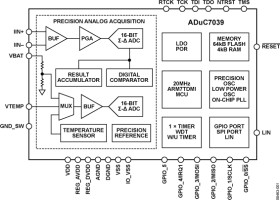 Integrated, Precision Battery Sensor for Automotive