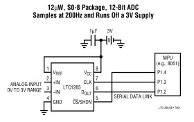 3V Micropower Sampling 12-Bit A/D Converters in SO-8 Packages
