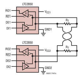 3.3V 20Mbps RS485/RS422 Transceiver