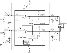 300-mW, stereo, 1.5-W mono, analog input Class-AB audio amplifier