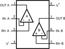 Dual, 32-V, 19-MHz operational amplifier | D | 8 | -40 to 125