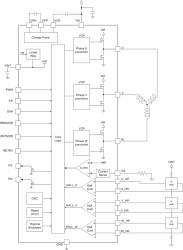 12-V nominal, 3-A peak sensored sinusoidal or trapezoidal control 3-phase BLDC motor driver