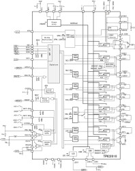 Serial interface controlled 9-ch motor driver with 2-ch DC/DC converter