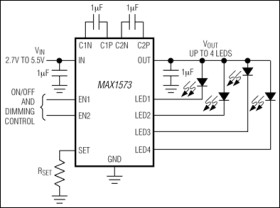 White LED 1x/1.5x Charge Pump in UCSP and Thin QFN