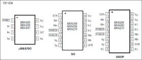 Ultra-Low-Distortion, Single-Supply, 300MHz Op Amps with Enable