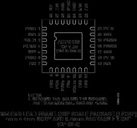 Quad, 1 A, 5.5 V, Synchronous Step-Down Regulators with One RF LDO Regulator