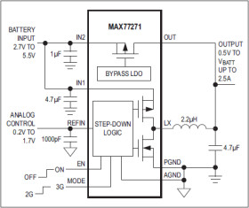 Multimode PA Step-Down Converter with Linear Bypass Mode