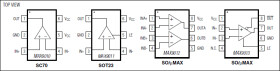 SC70, 5ns, Low-Power, Single-Supply, Precision TTL Comparators