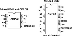 High Accuracy 8-Pin Instrumentation Amplifier