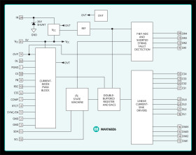 Programmable, Four-String HB LED Driver with Output-Voltage Optimization and Fault Detection