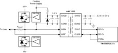 ±250-mV input, precision current sensing reinforced isolated modulator | DW | 16 | -40 to 125
