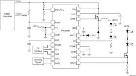 TPS92660 two string LED driver with I2C/EPROM current Trim