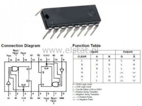 74 HC123 2x multiplekser monostabilny DIL16